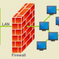 Tentang Firewall